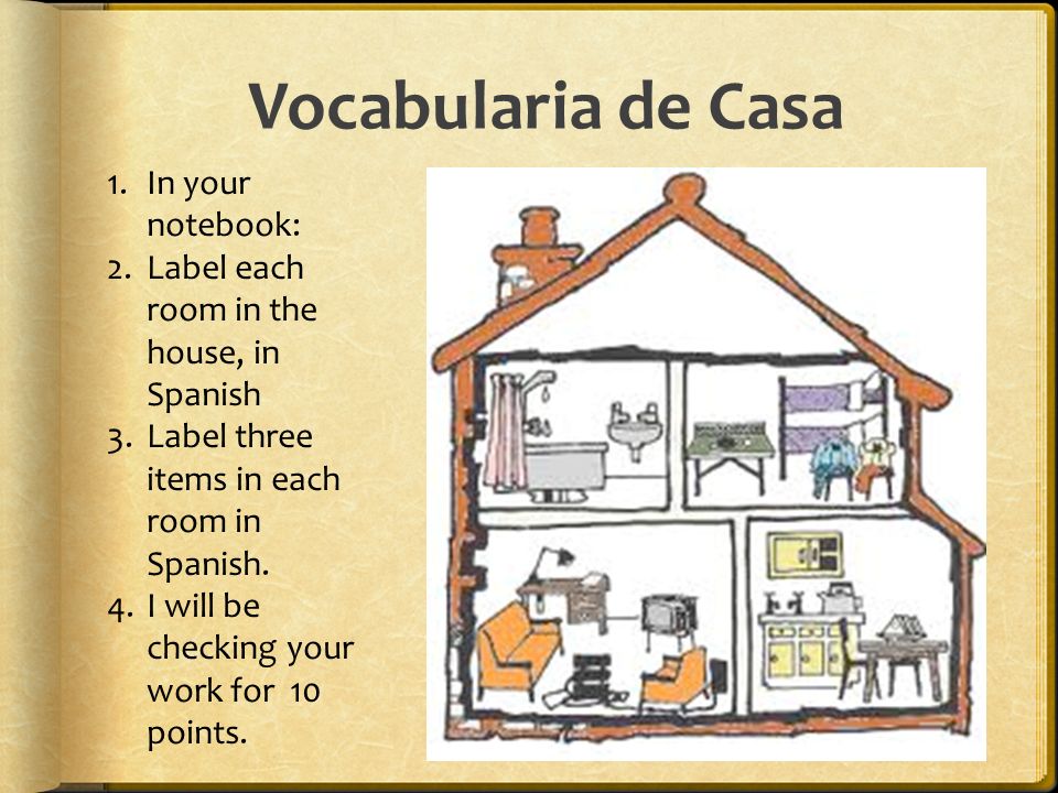 Vocabularia de Casa In your notebook: