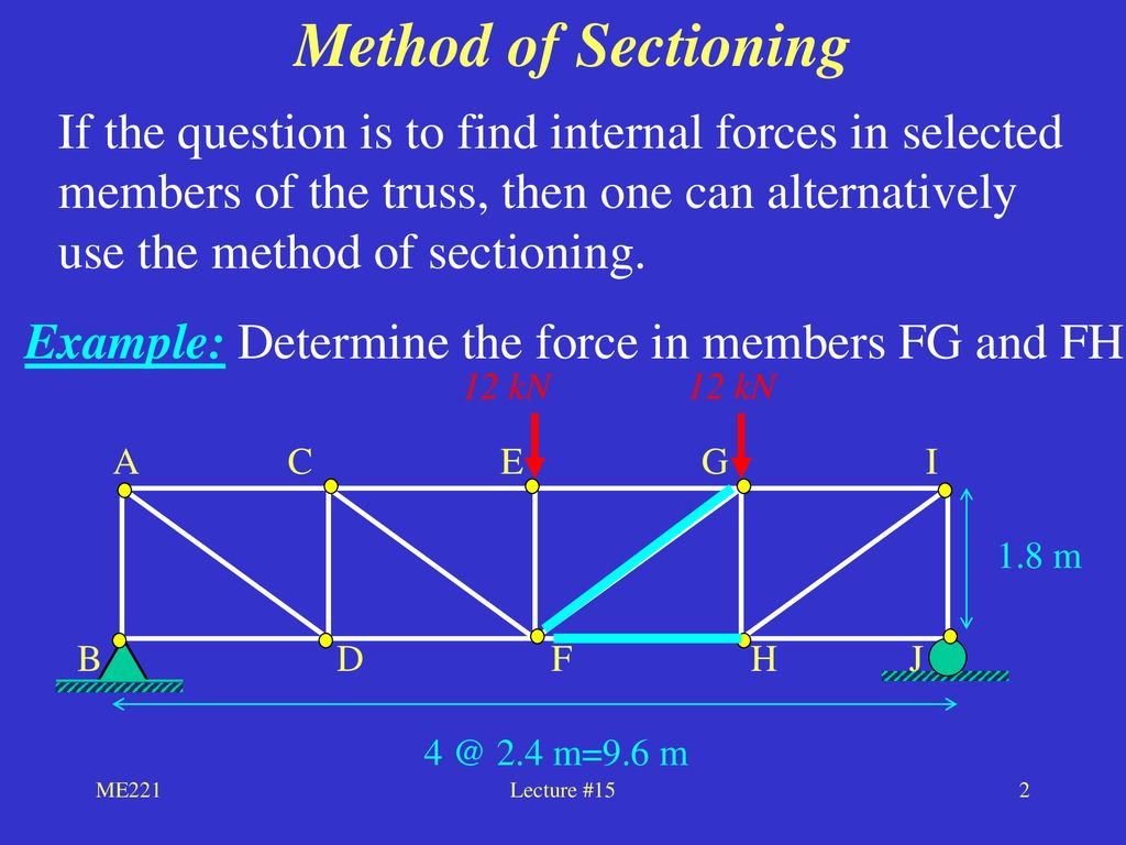 Method of Sectioning