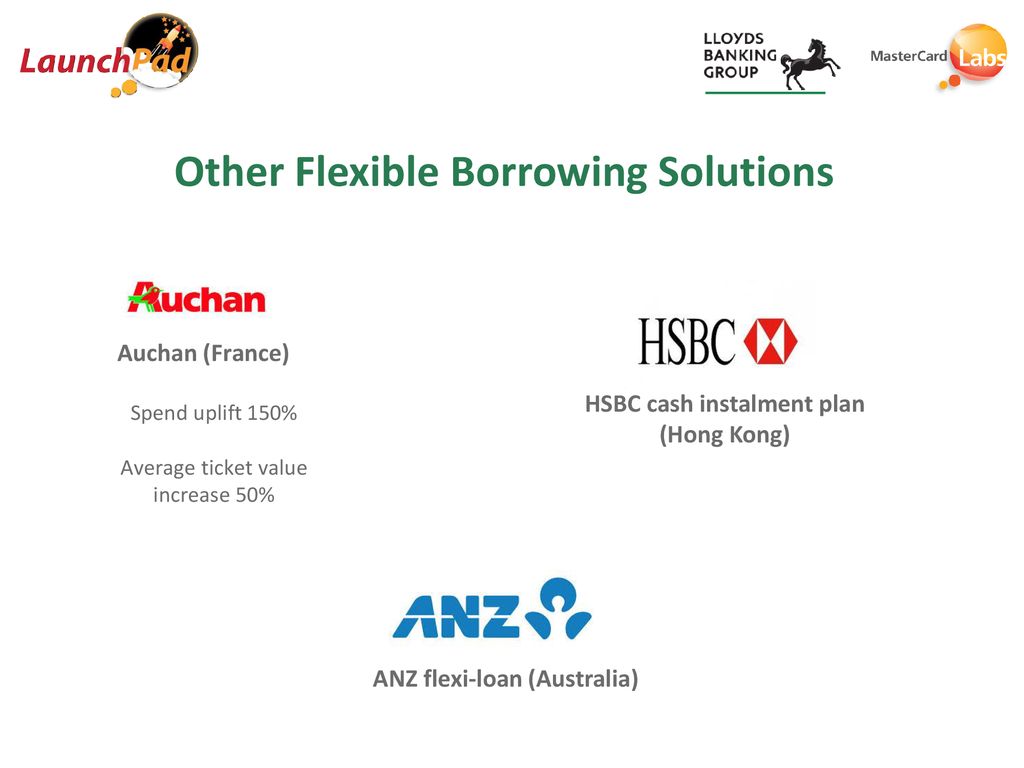Title Page Mastercard And Lbg 13th June Ppt Download