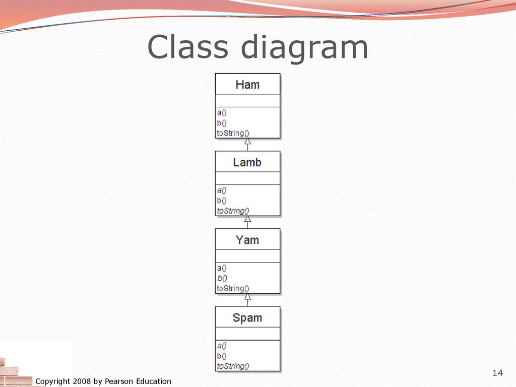 Building Java Programs - ppt download