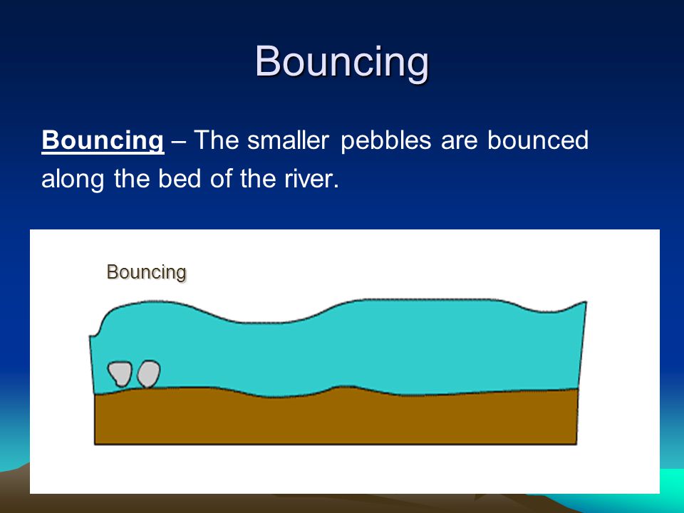 Bouncing Bouncing – The smaller pebbles are bounced