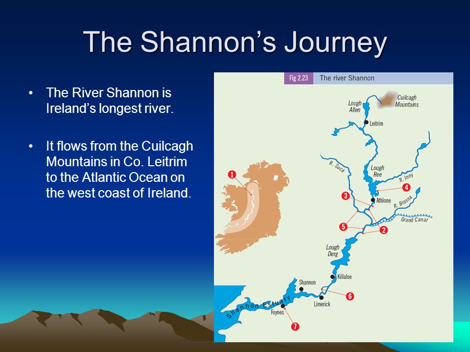 The Shannon’s Journey The River Shannon is Ireland’s longest river.
