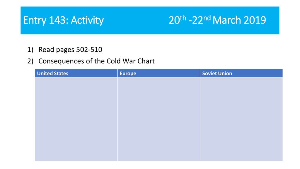 Consequences Of The Cold War Chart