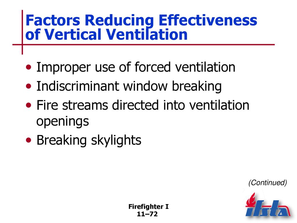 Factors Reducing Effectiveness of Vertical Ventilation