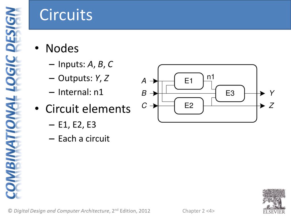 Chapter 2 digital design and computer architecture, 2nd edition - ppt  download