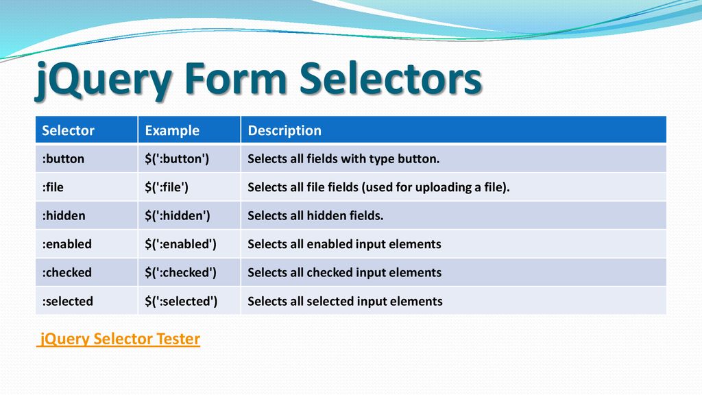 jQuery Form Selectors jQuery Selector Tester Selector Example