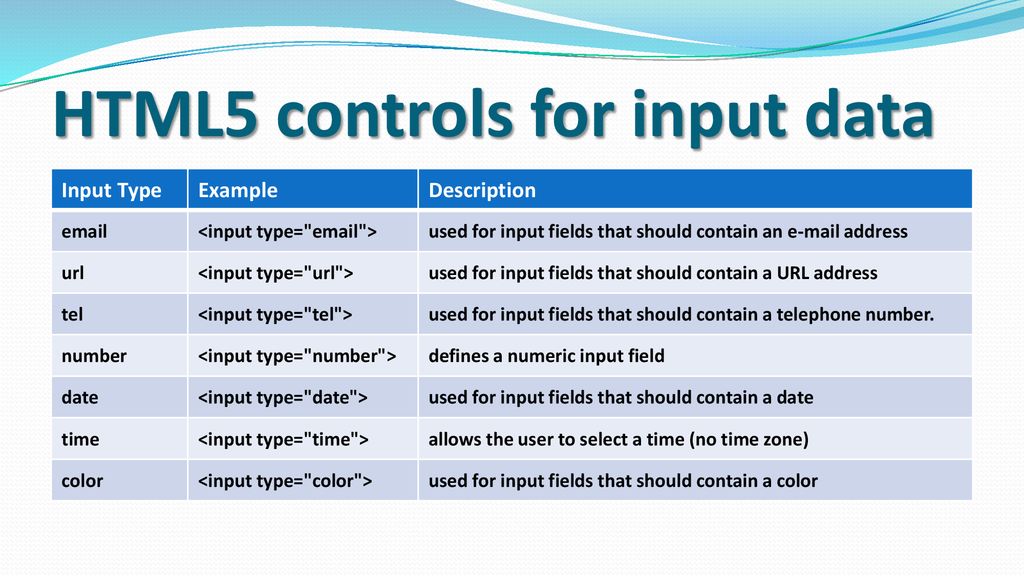HTML5 controls for input data