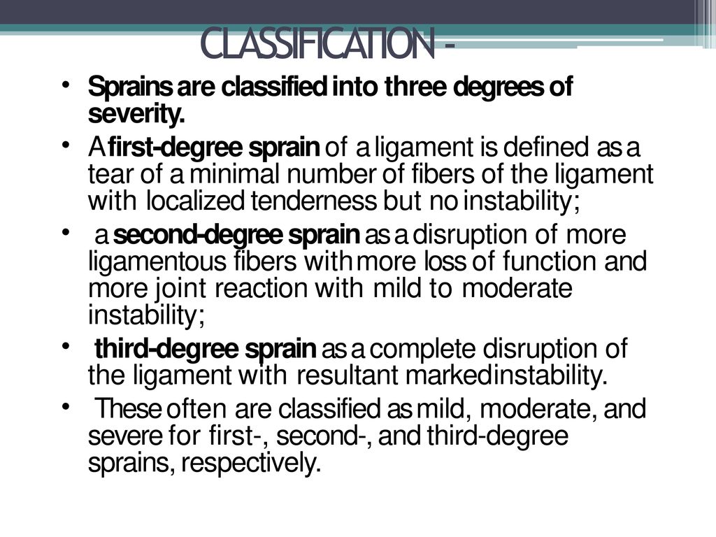 Knee Ligaments injury Mohammad AbuAssi Biology Diagrams