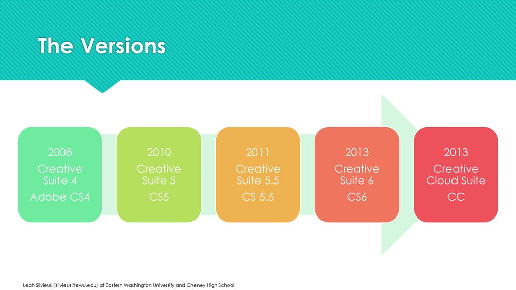 creative suite 5.5 vs 6 creative suite 5.5 vs 6