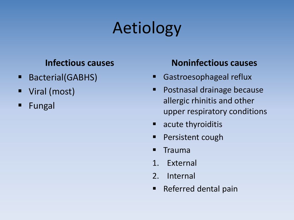 Aetiology Infectious causes Noninfectious causes Bacterial(GABHS)