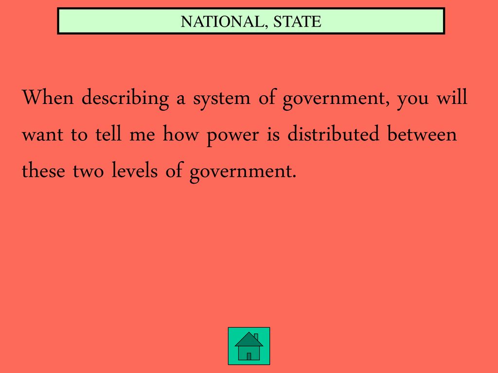 Mr Wright Can Slam A Revolving Door Ppt Download