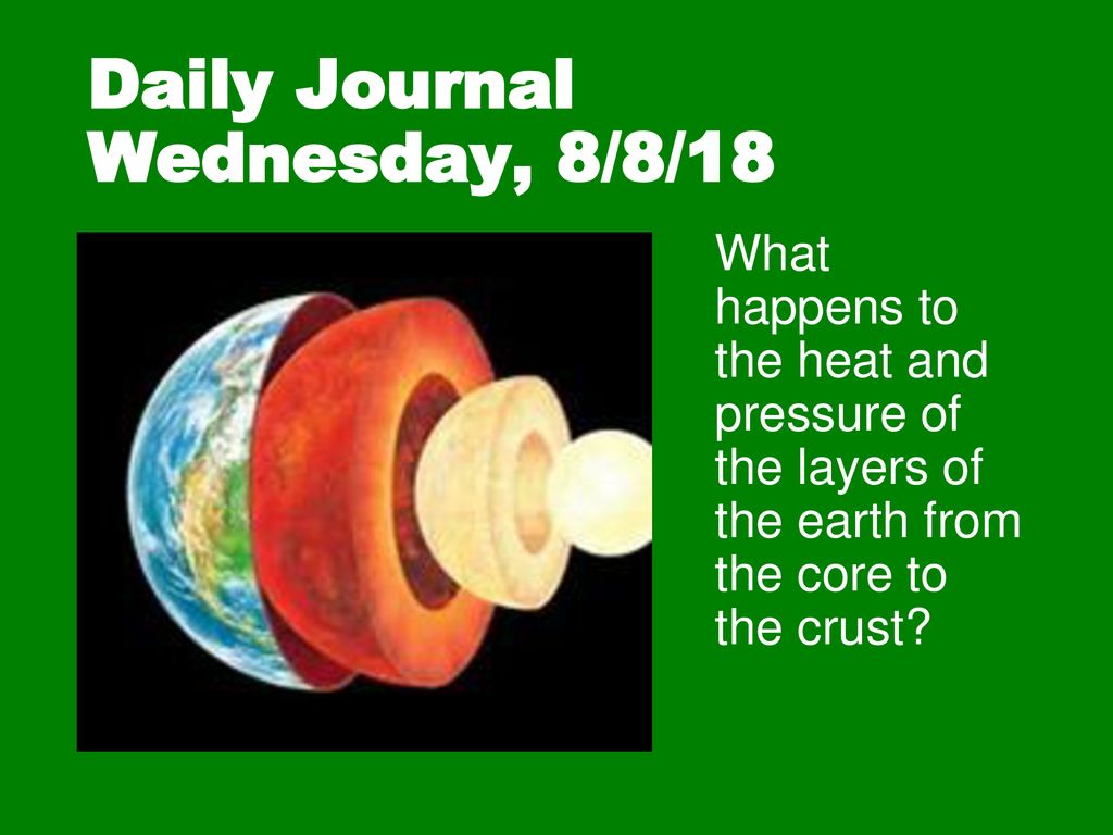 Daily Journal Wednesday, 8/8/18