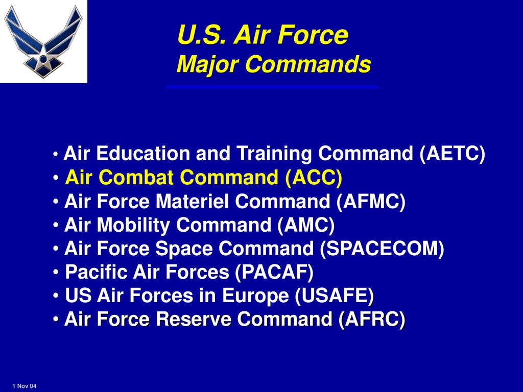 Hq Pacaf Organization Chart