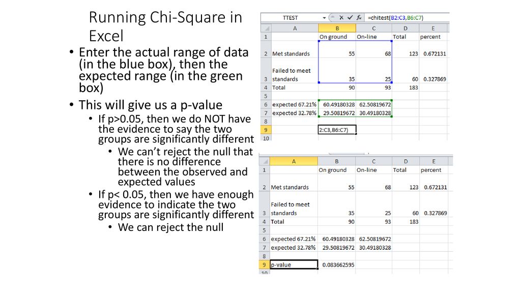 Running chi square in excel ppt download