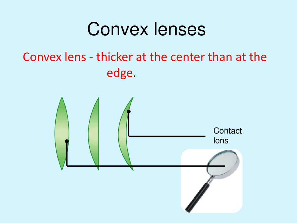 Light And Sight Ppt Download