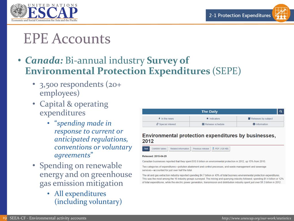 2-1 Protection Expenditures