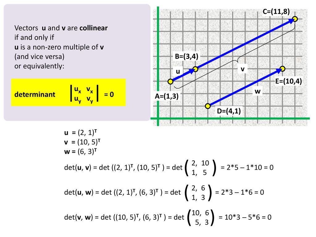 Distance A B Sqrt Ax Bx 2 Ay By 2 Distance B A Ppt Download