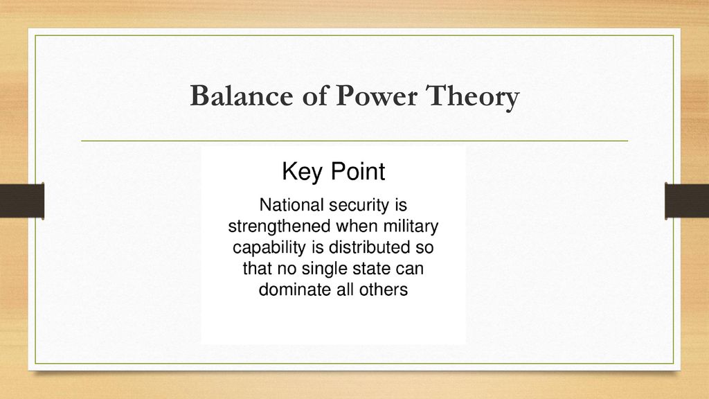 Balance of Power Theory