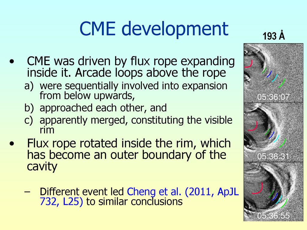 CME development 193 Å. CME was driven by flux rope expanding inside it. Arcade loops above the rope.