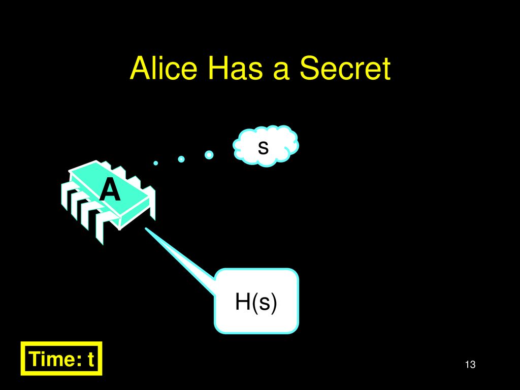 Alice Has a Secret s A H(s) Time: t