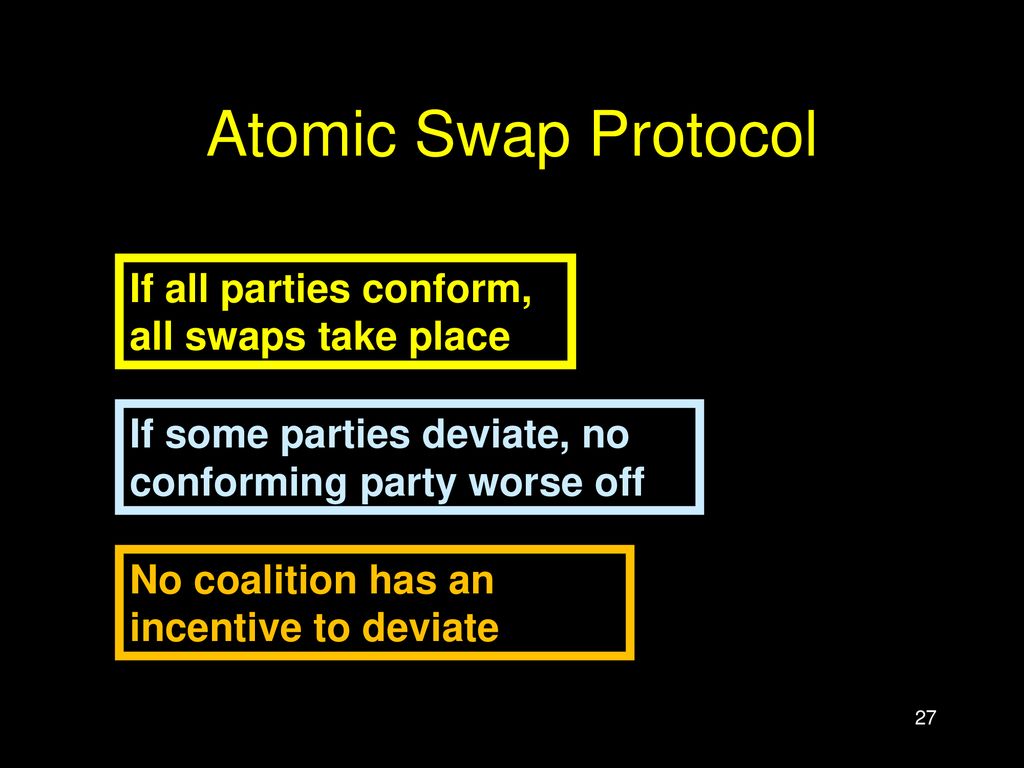 Atomic Swap Protocol If all parties conform, all swaps take place