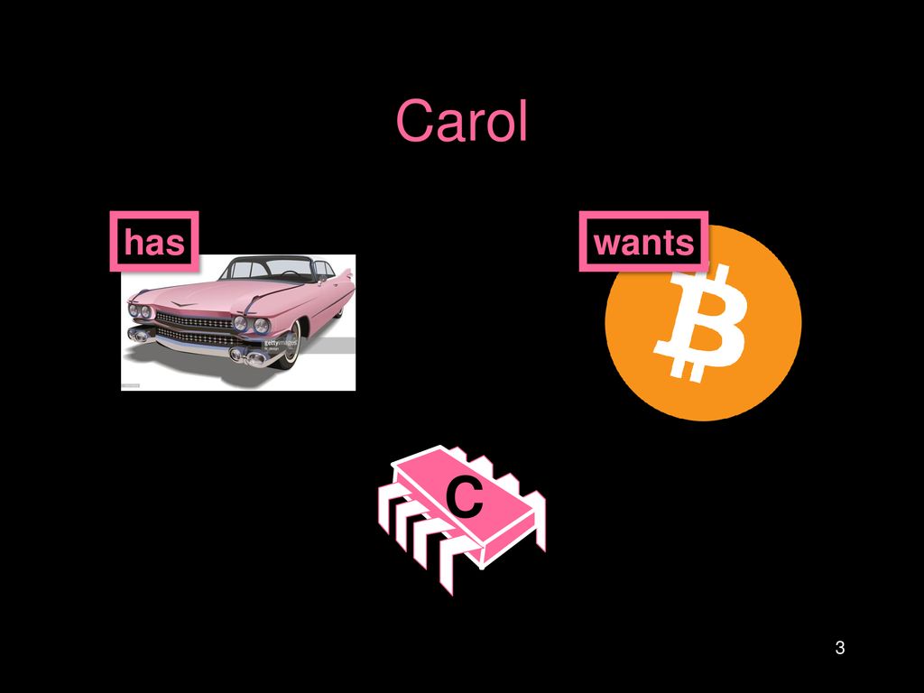 Carol has wants C