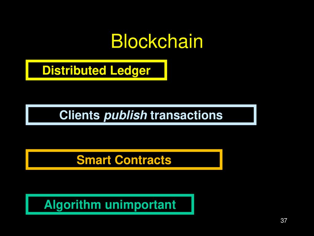 Clients publish transactions Algorithm unimportant