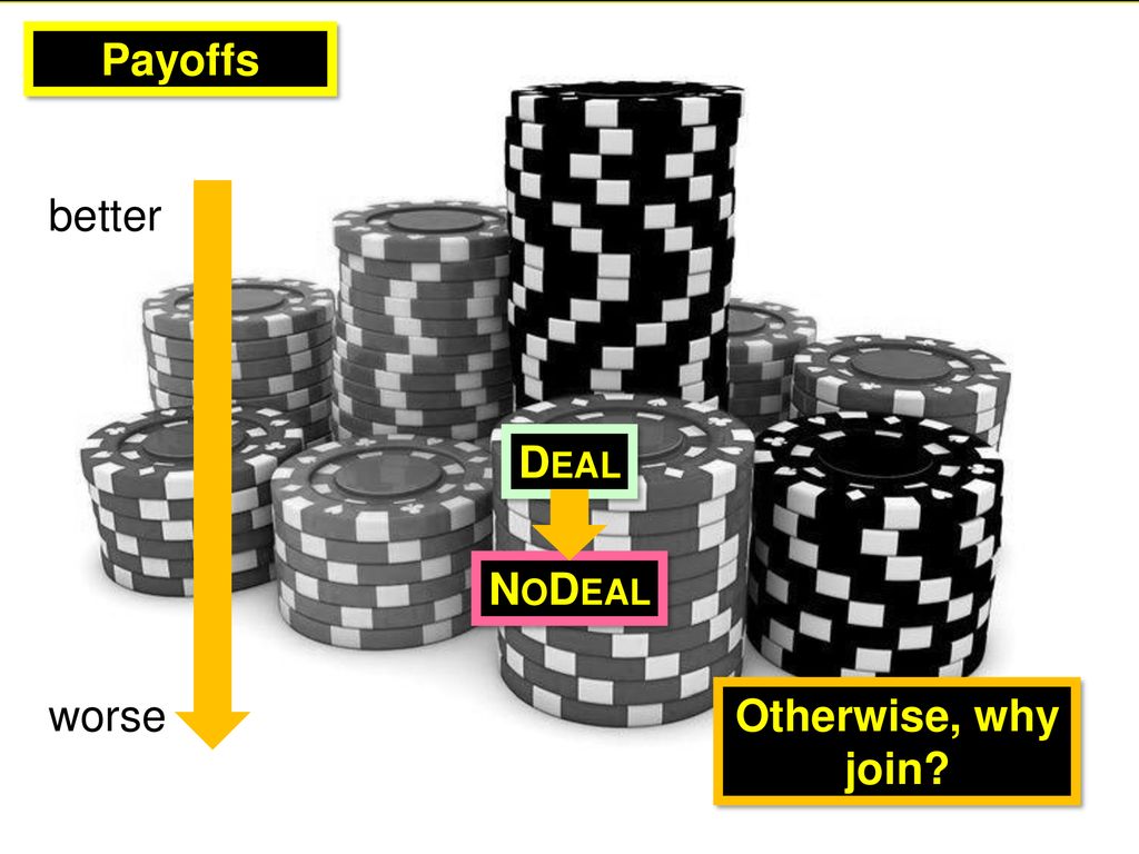 Payoffs Payoffs better Deal NoDeal worse Otherwise, why join