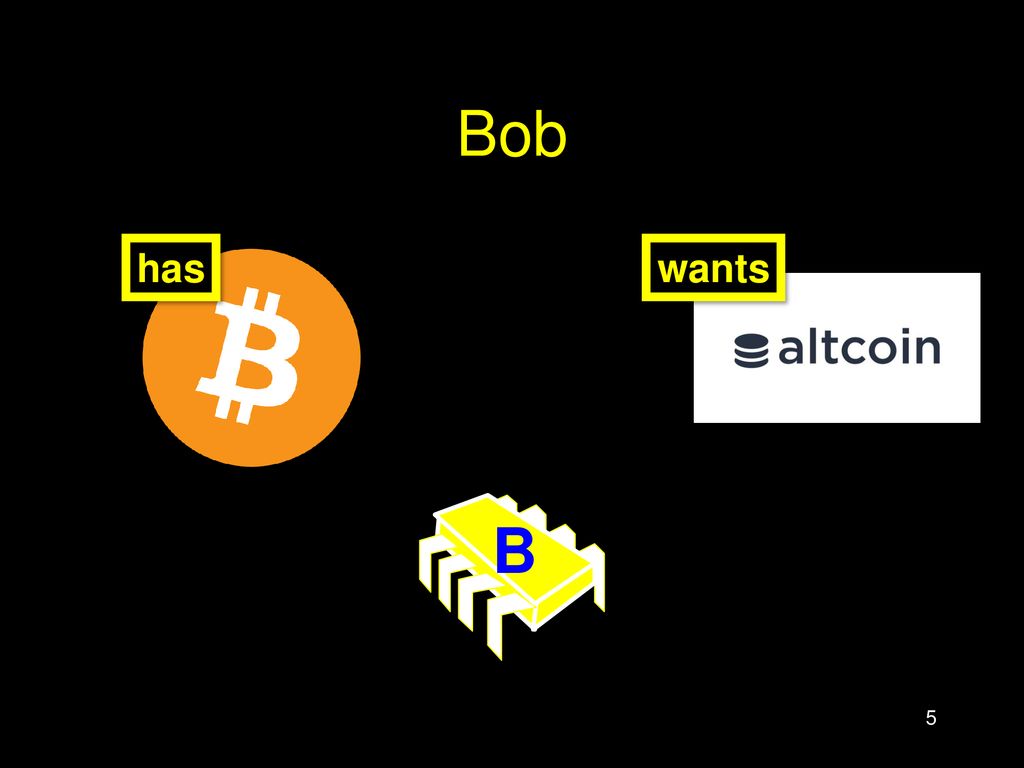 Bob has wants B