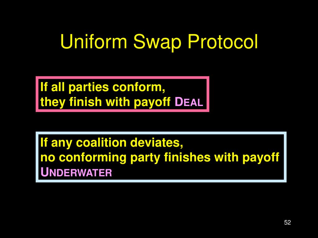 Uniform Swap Protocol If all parties conform,