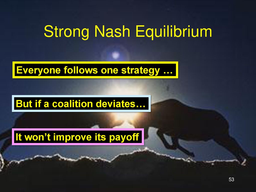 Strong Nash Equilibrium