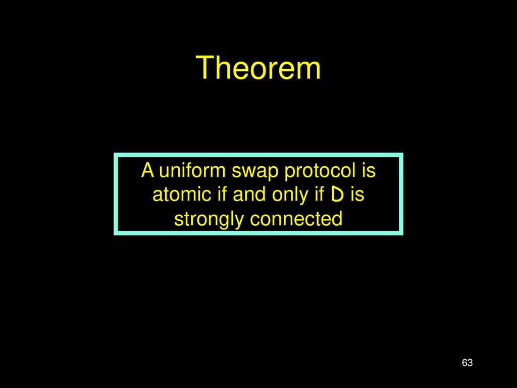 Theorem A uniform swap protocol is atomic if and only if D is strongly connected