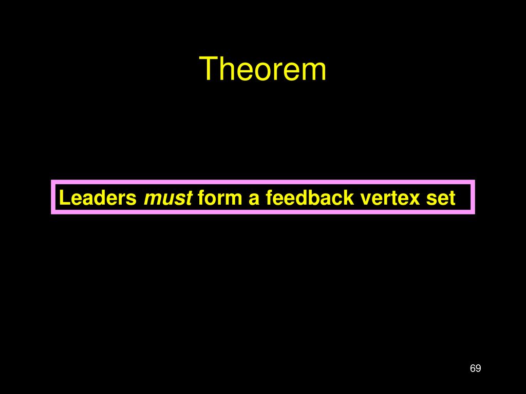 Theorem Leaders must form a feedback vertex set