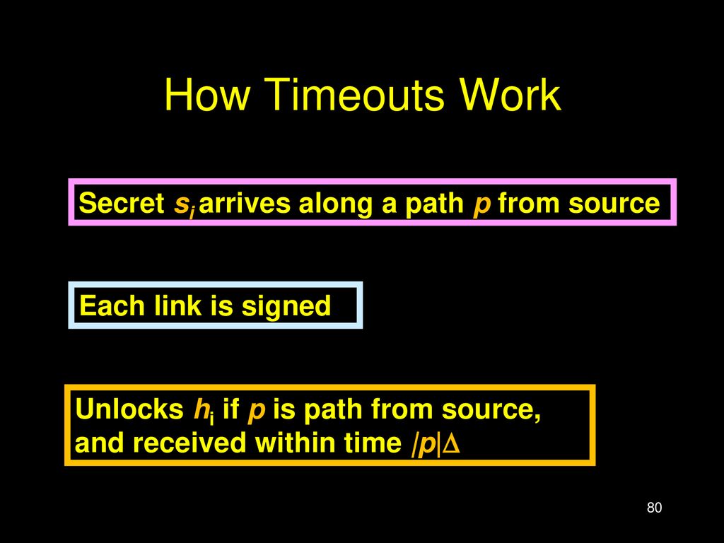 How Timeouts Work Secret si arrives along a path p from source
