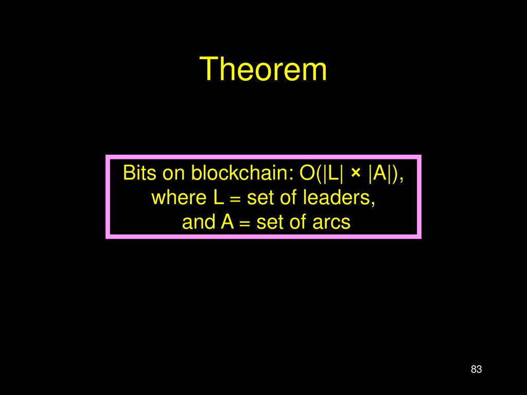 Bits on blockchain: O(|L| × |A|), where L = set of leaders,