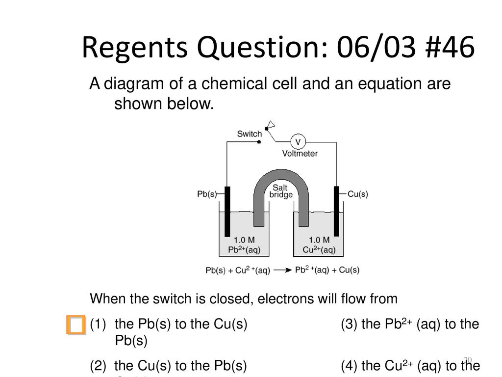 Ix Oxidation Reduction Ppt Download