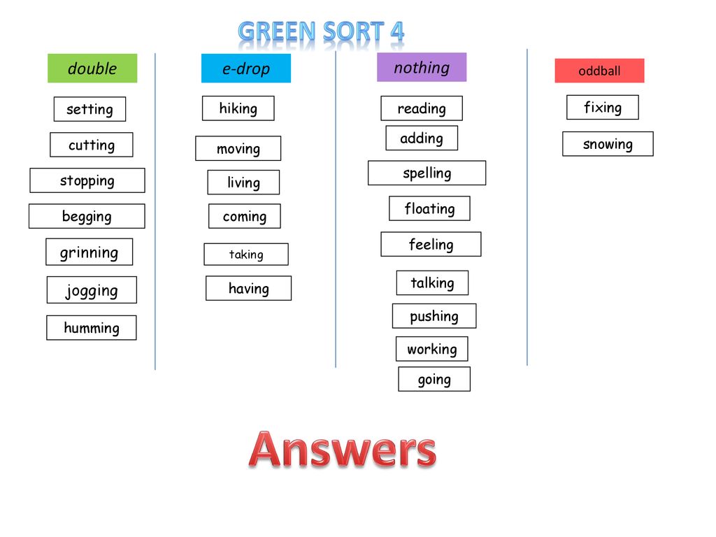 Words Their Way Green Syllables and Affixes Sort 4 ppt download