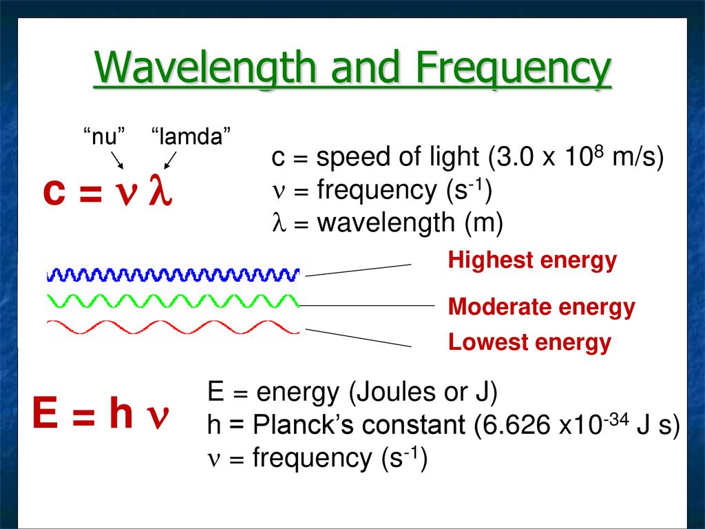 BIG topics... Light (electromagnetic radiation) - ppt download