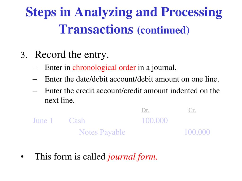 Steps in Analyzing and Processing Transactions (continued)