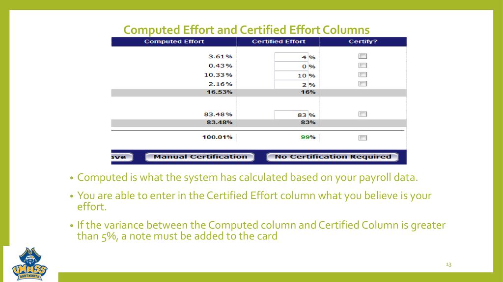 Computed Effort and Certified Effort Columns