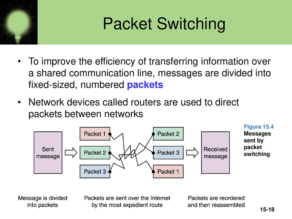 Some packet. Packet Switching. Network Packet. Connectionless Packet Switching. PDU Packet Switching.