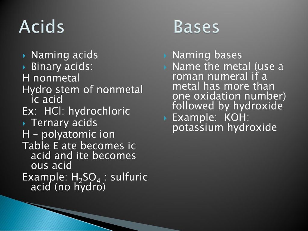 ACIDS AND BASES. - ppt download