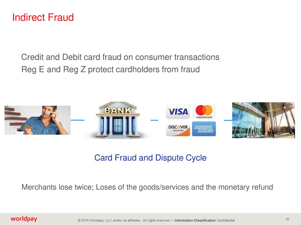 Payments Fraud Fraudsters are Smart, How to Up Your Game - ppt download