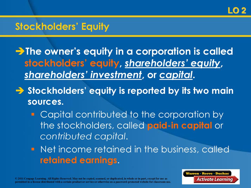 Corporations: Organization, Stock Transactions, and Dividends - ppt ...