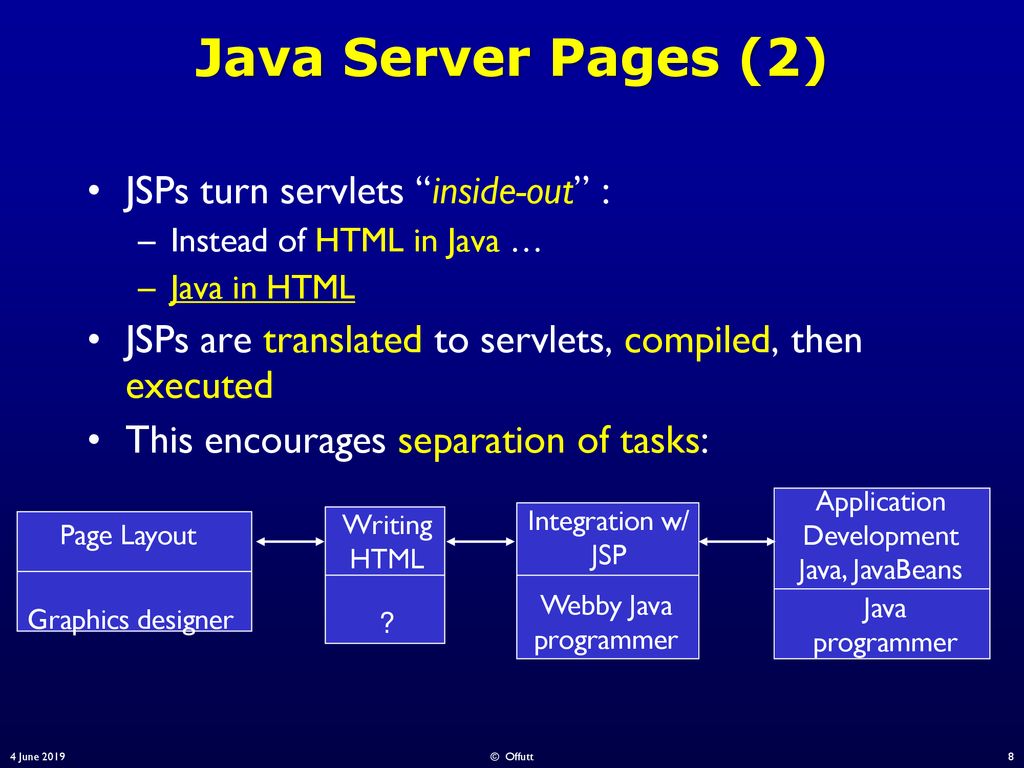 Scripted Page Web Application Development (Java Server Pages) - ppt ...