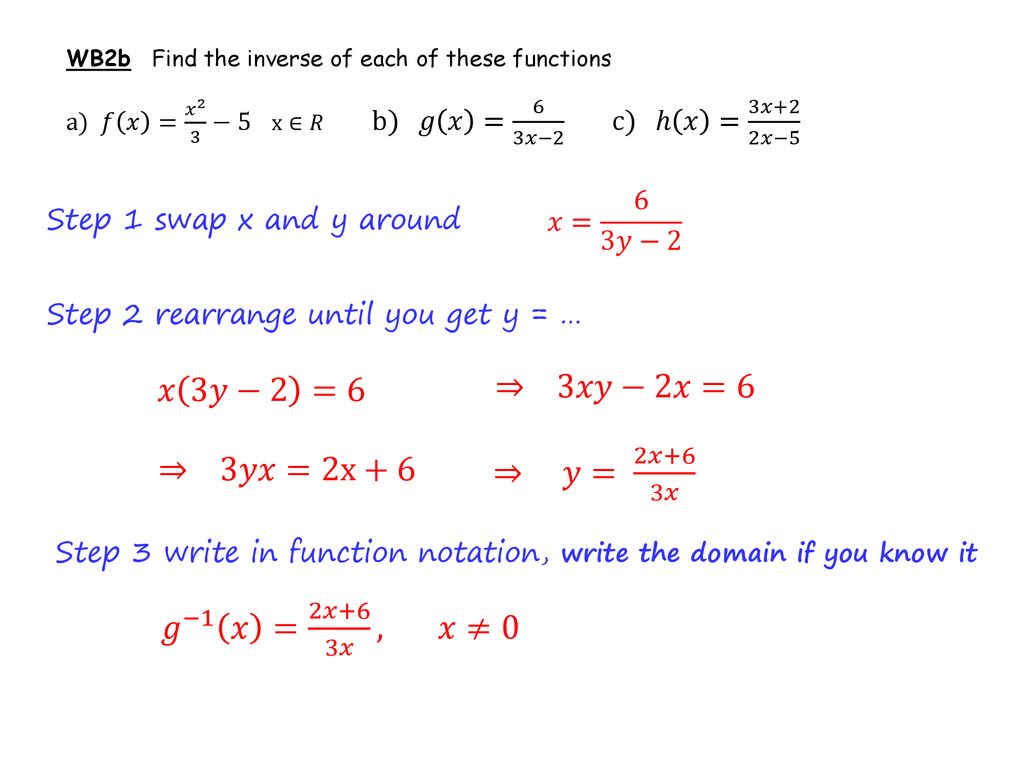 Functions Inverses Ppt Download