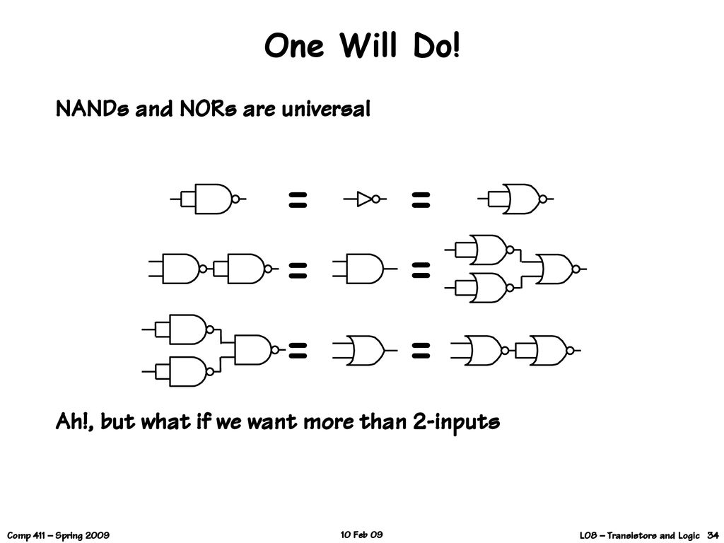 = = One Will Do! NANDs and NORs are universal