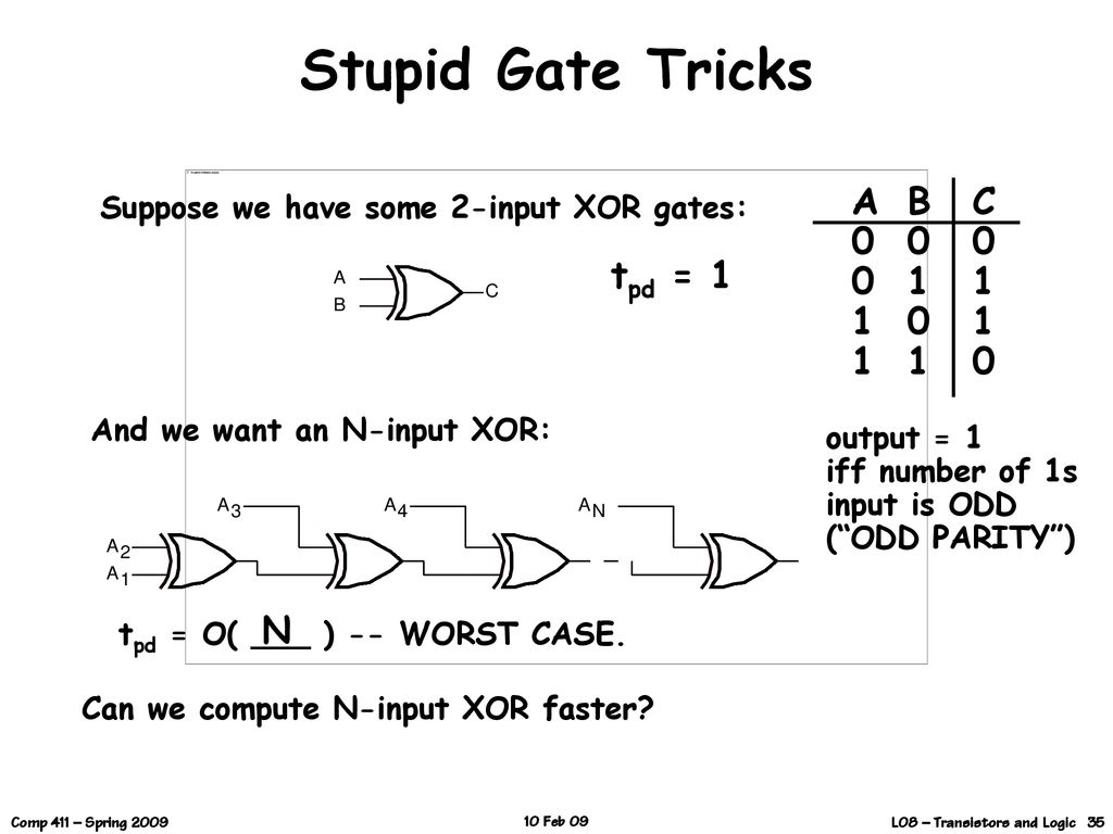 Stupid Gate Tricks DIFFERENT prop delays from each INPUT...