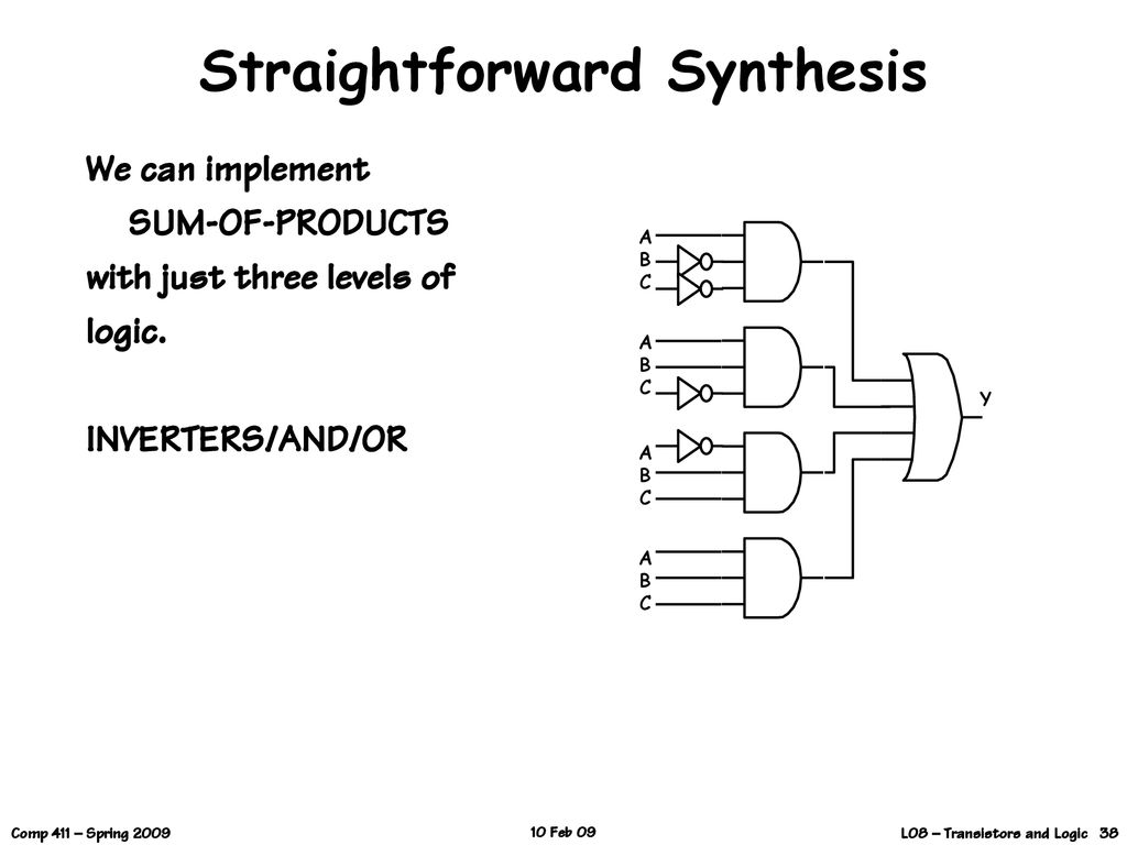 Straightforward Synthesis