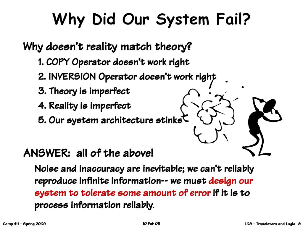 Why Did Our System Fail Why doesn’t reality match theory